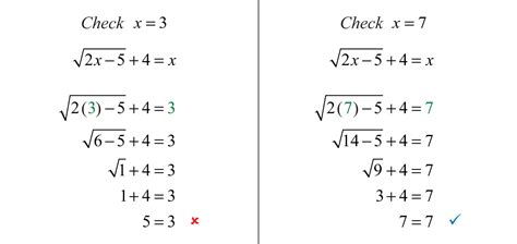 solving square root equations with extraneous solutions worksheet